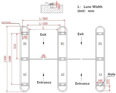 Porta da barreira do balanço da segurança da luz indicadora do diodo emissor de luz para a entrada pública 0